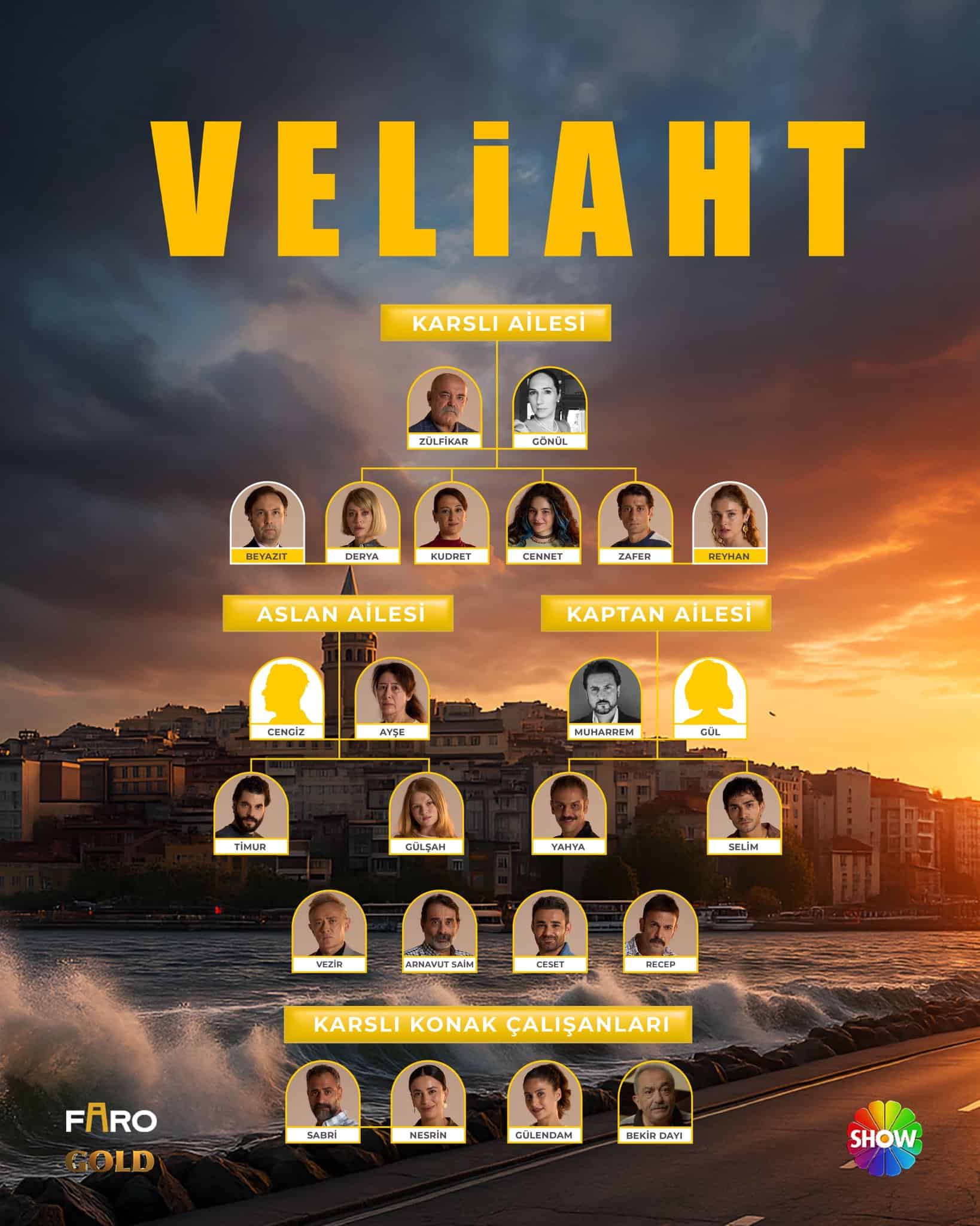 Veliaht dizisinde tüm kadro