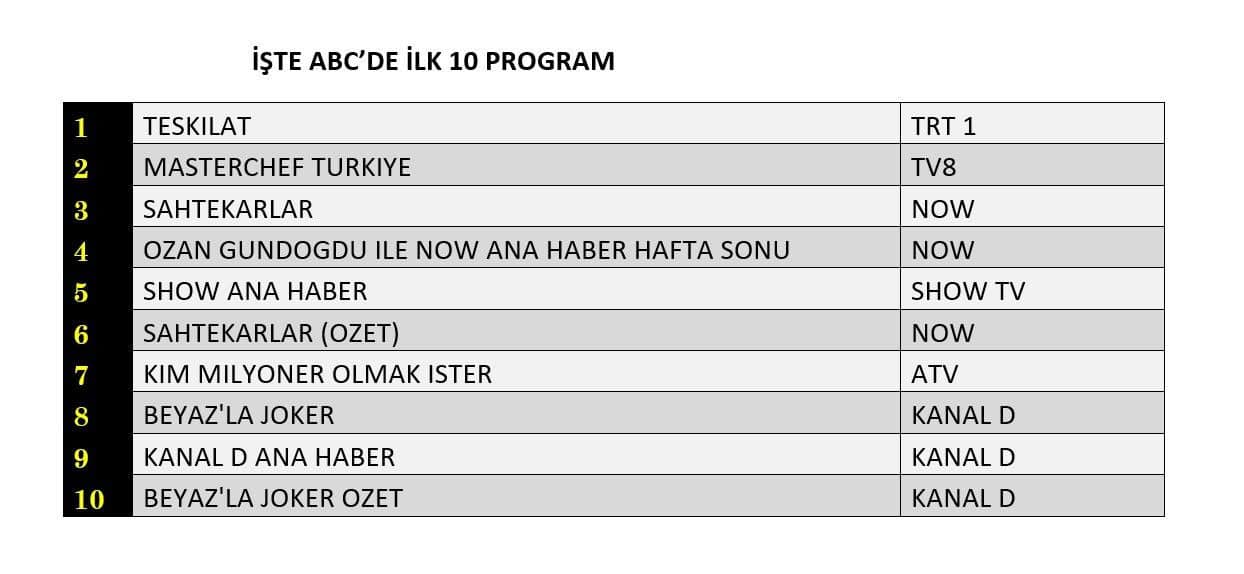 12 vkzw