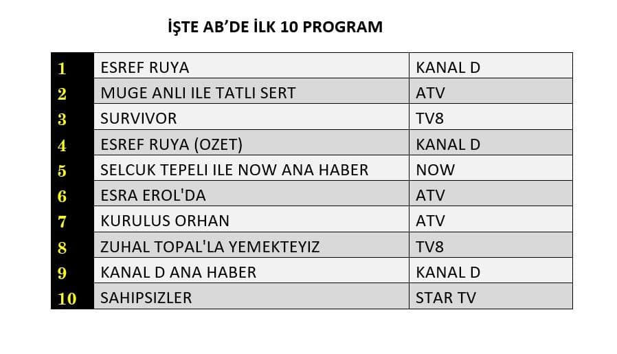 8 vi2l