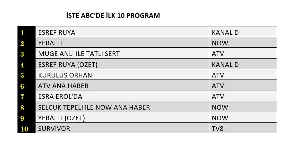 12 itm4