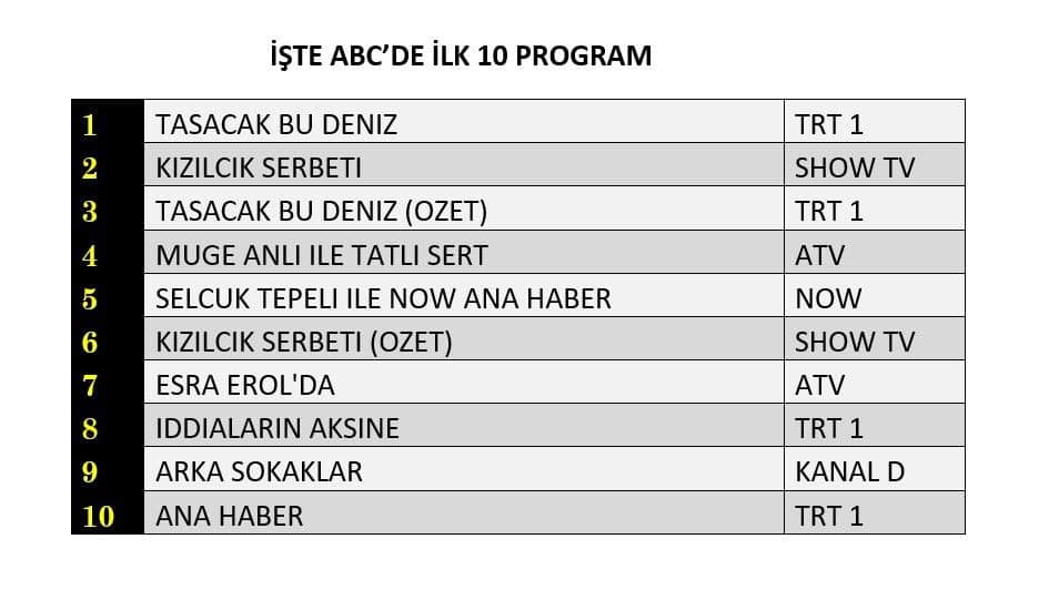 12 y8jl