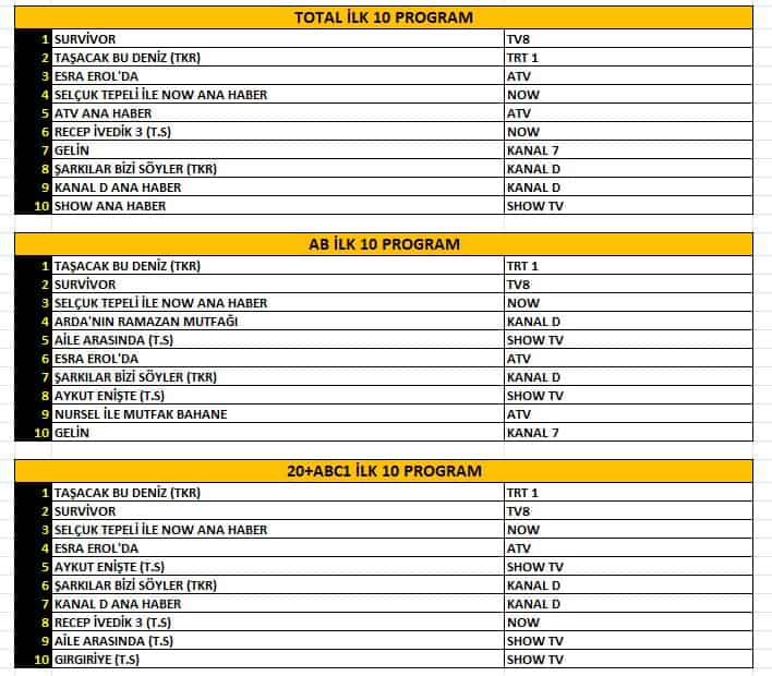 1231RVBBVACCAATTBCCAAA