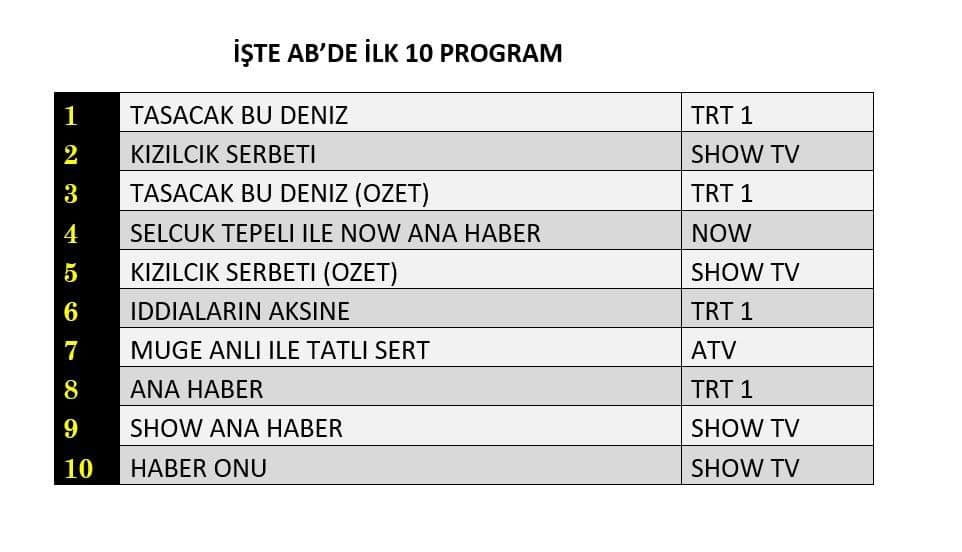 8 gpai